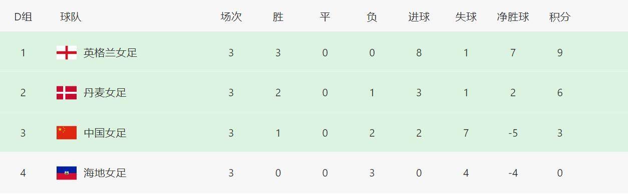 chinaav