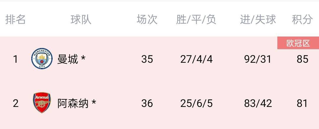 姊弟动漫1~3全集在线观看