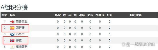 实战技术