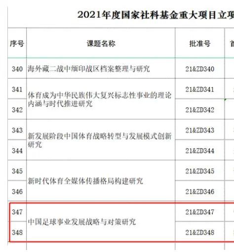 大叔的海外生活
