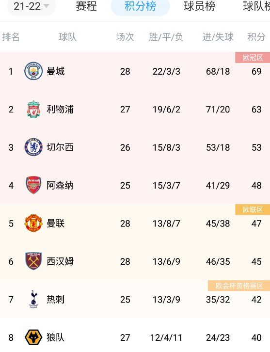 怡红院一区二区三区