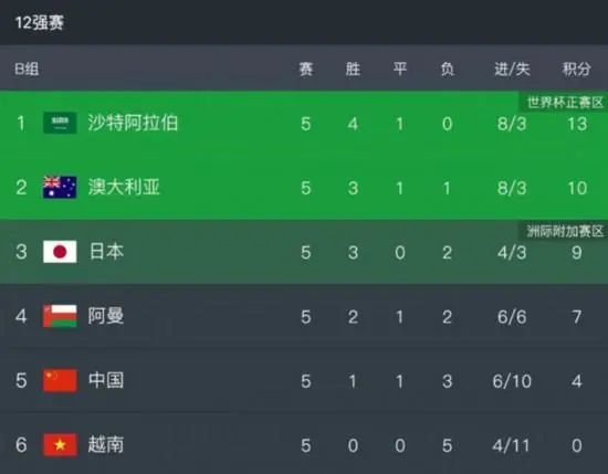 歌手厅的那些事2