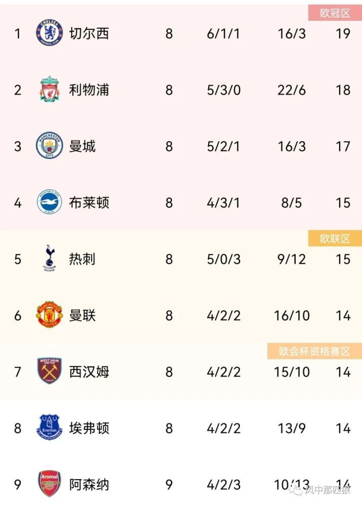 av大帝在线